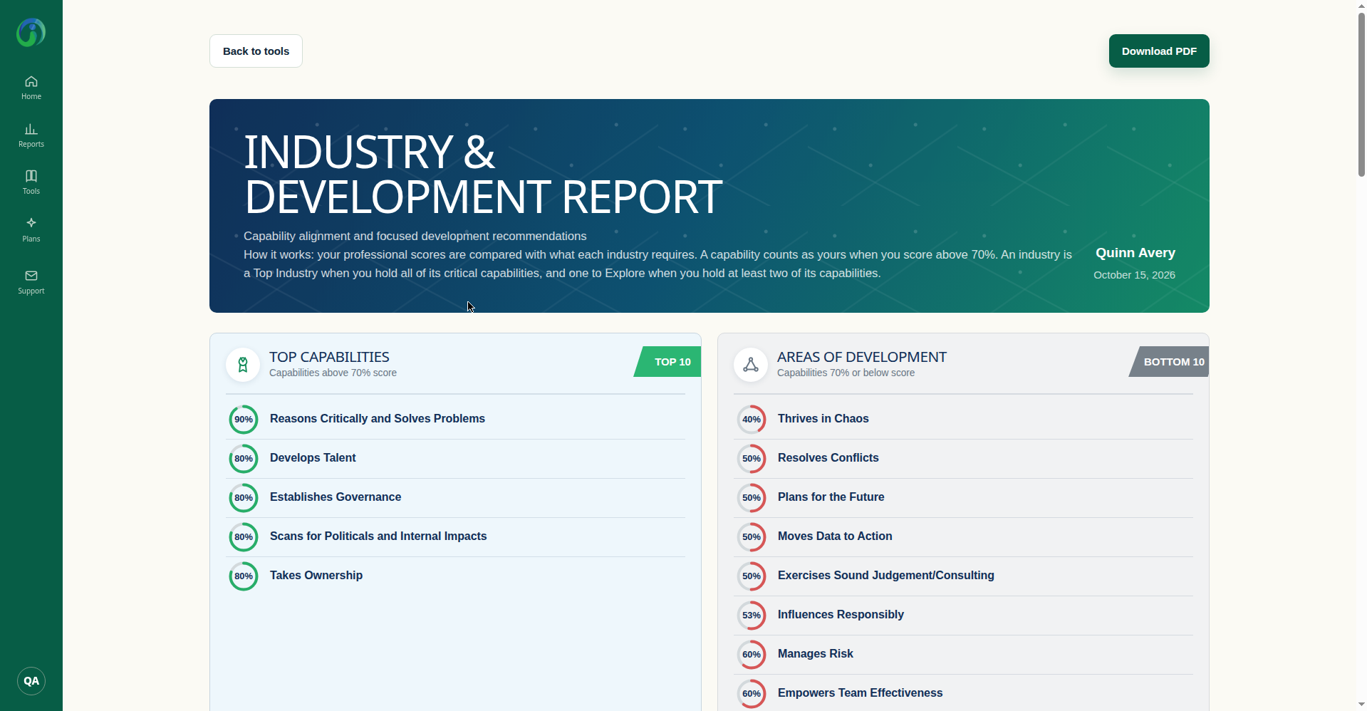 Quinn Avery's Industry and Development Report in the OrgInsights app, showing top capabilities above 70 percent and areas of development at 70 percent or below