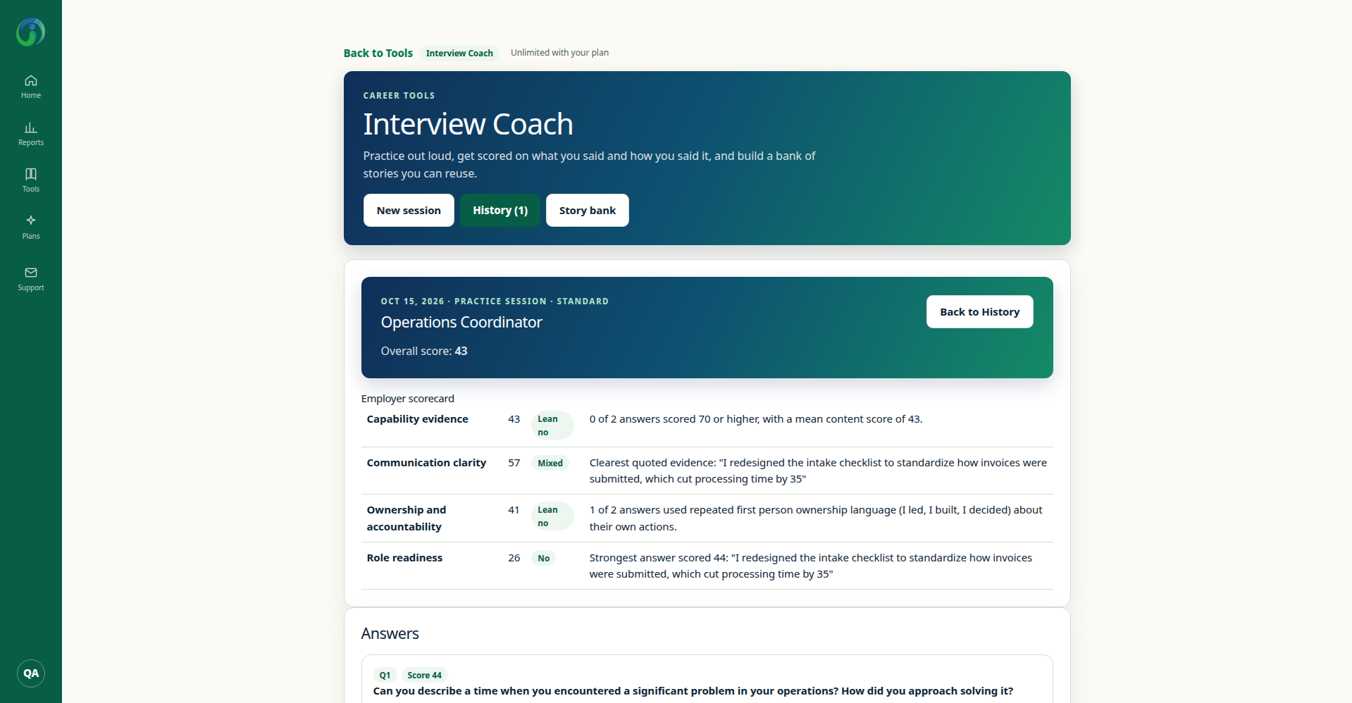 Interview Coach session summary for Quinn Avery showing an overall score of 43 and the employer scorecard