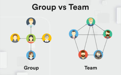 What is the Difference Between a Team and a Group